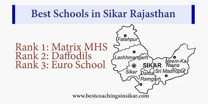 best-schools-in-sikar